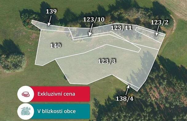Prodej Pozemek, Mohelnice, okres Plzeň-Jih