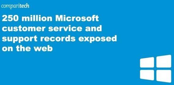 Report: 250 million Microsoft customer service and support records exposed on the web