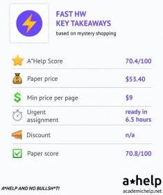 Fast HW (2024) - Essay App for Students