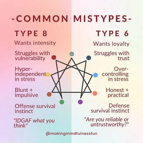 Enneagram 6 and 8 Mistype
