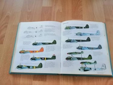 Kniha Letouny druhé světové války  - Modelářství