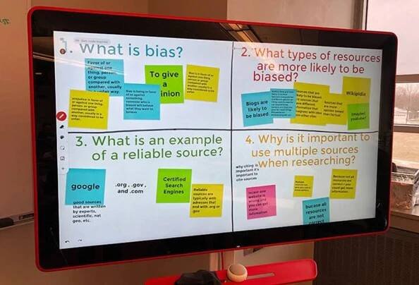 Jamboard Alternatives: Top 10 Digital Whiteboards You Must Try