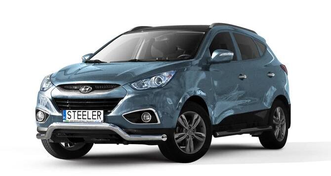 Rám pod nárazník- Hyundai ix35 (2009 - 2015)