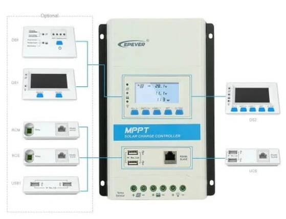 Solární regulátor nabíjení EPever Triron4210N, DS2/UCS, 40A MPPT, 12V/24V Auto 2USB
