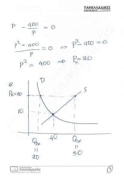 apantiseis-poukamisas-oikonomia-gel by Εφημερίδα των Συντακτών - Issuu