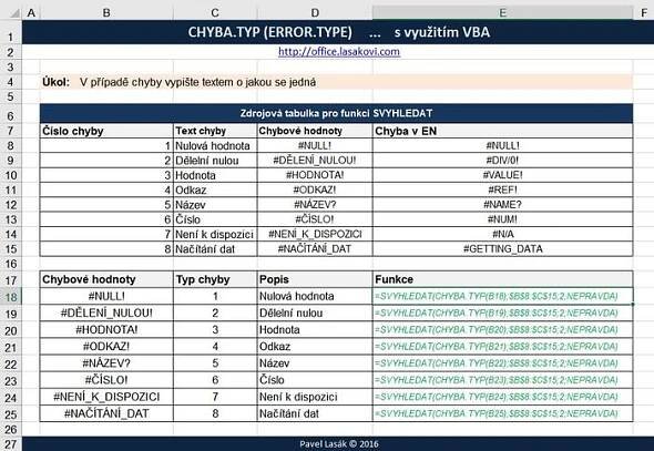 Excel funkce CHYBA.TYP - ukázka