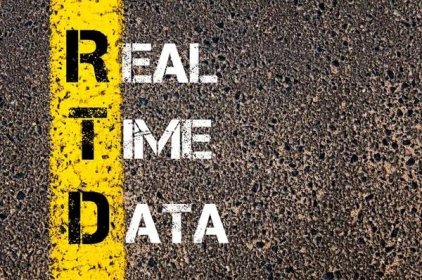 Business Acronym RTD som REAL TIME DATA – stockbilde