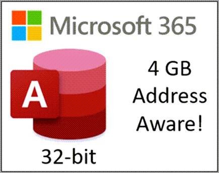 Access-2024-velke-adresy