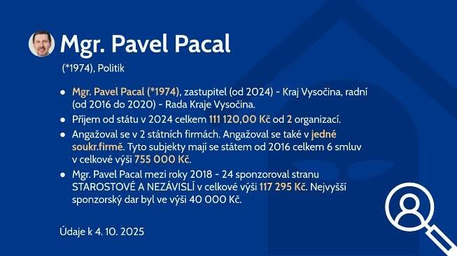 Mgr. Pavel Pacal (*1974)