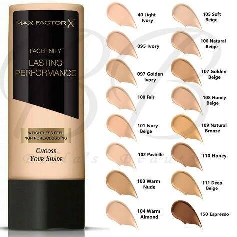 Lorac Pro Soft Focus Foundation Swatches, Mac Studio Fix Foundation Nw15, Max Factor Foundation, Max Factor Lipstick, Mac Studio Fix Foundation, Foundation Routine, Long Lasting Foundation, Celebrity Makeup Looks, Foundation Application