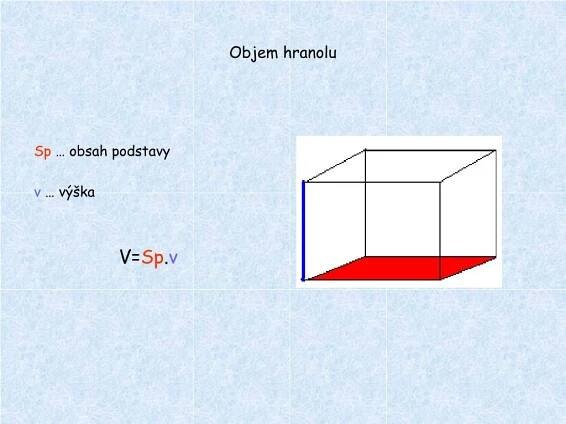 PPT - Hranoly PowerPoint Presentation, free download - ID:6192336