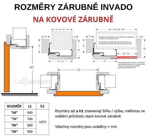 Zárubeň obložková regulovatelná INVADO - na kovové zárubně | LaSamba.cz