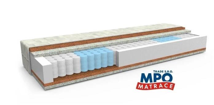 MPO taštičková matrace ERGONOMY PLUS + 1x Polštářek + 1x prostěradlo 90 x 200 cm - ZDRAVOTNÍ POTŘEBY DRDLOVÁ