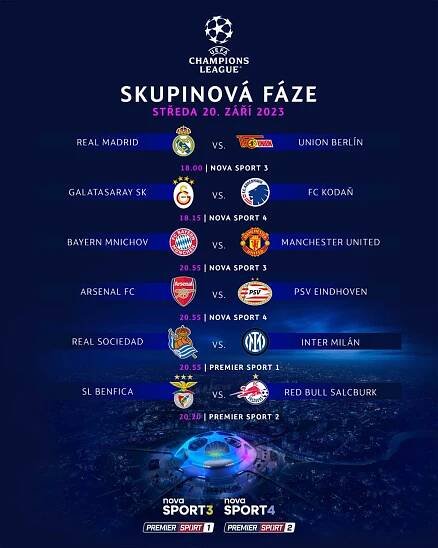 Odstartovala Liga mistrů UEFA, pay-tv operátoři přináší až 6 zápasů z každého dne – TV kompas