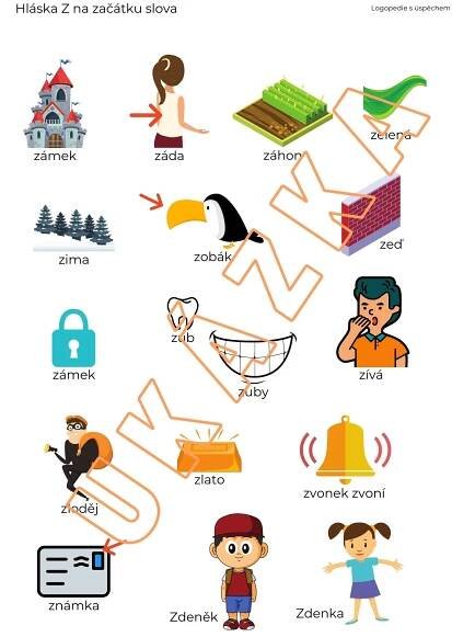Logopedická péče - Pracovní Listy - logopediesuspechem.cz