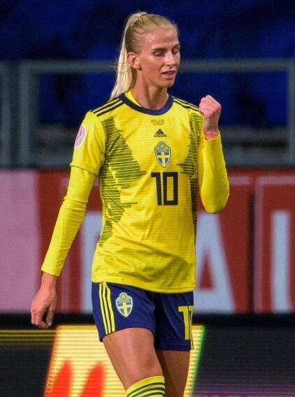 Sofia Jakobsson – Hot Soccer Girls