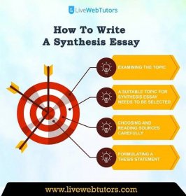 Synthesis Essay Writing - Step by Step Guide for a Perfect Essay