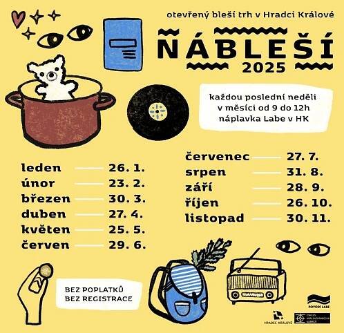 Nábleší