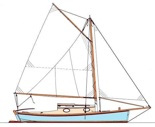 Terrapin 21 Study Plans
