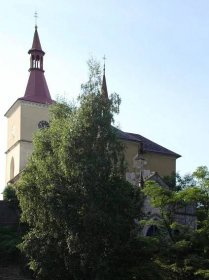 Čeština: Kostel Nejsvětější Trojice s hrobkou rodu Rohanů, Loukov