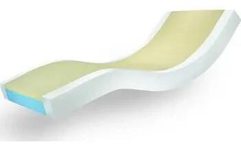 Antidekubitní matrace Bohemia Eucatherm Rozměr: 200cmx90cm, Varianta: Varianta FLEX