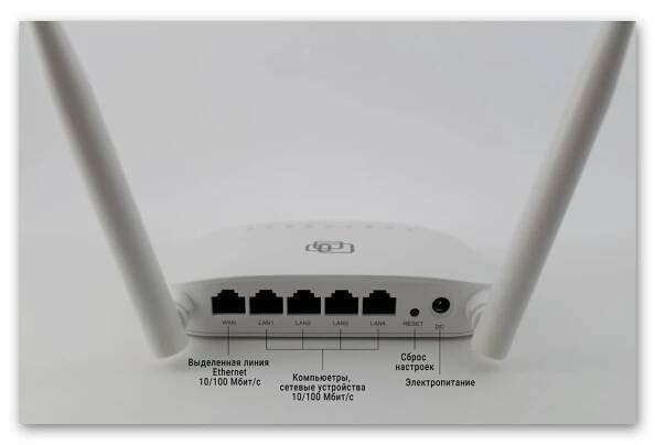 Zadní panel routeru SNR-CPE-W4N