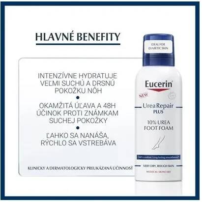 Eucerin | Dr. Max Lekáreň | Dr. Max Lekáreň