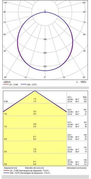 ACB Munich P375990B