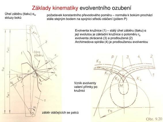 PPT - Základy kinematiky ozubení PowerPoint Presentation, free download - ID:5557483