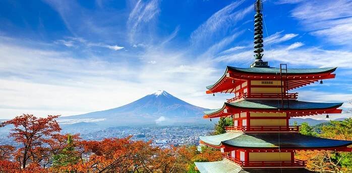 Places to Visit in Japan