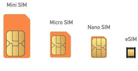 Levnější data v zahraničí s eSIM kartou: Prohlédněte si seznam všech podporovaných mobilů | Mujsoubor.cz - Programy a hry