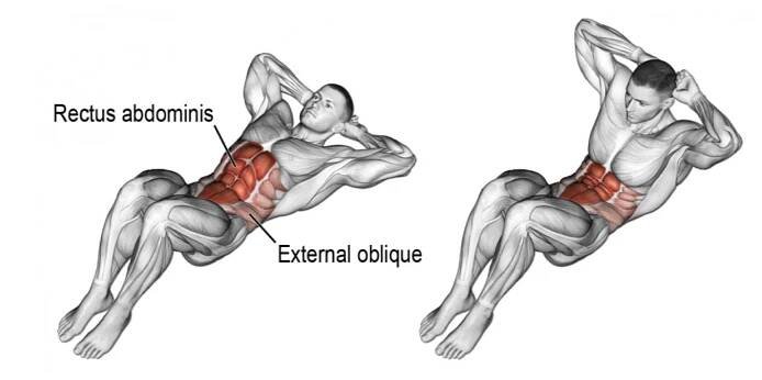 Crunches abs Exercises