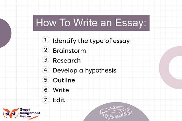 essay help services