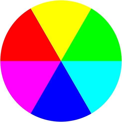 Clipart 6 color beach ball