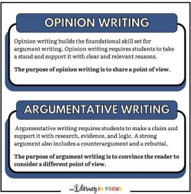 Argument Writing and Opinion Writing