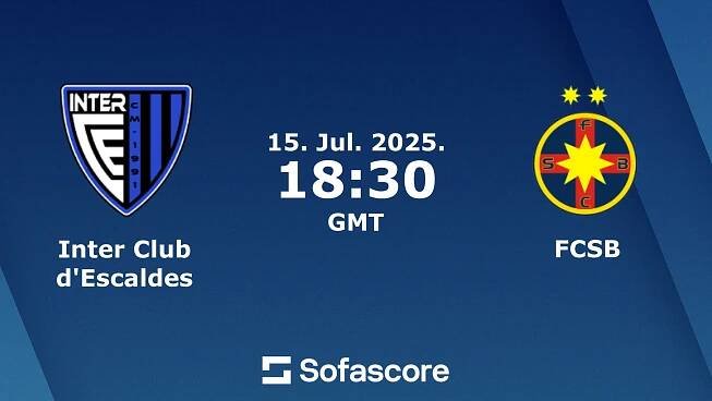 Inter Club d'Escaldes proti FCSB živé skóre, H2H a sestavy Sofascore