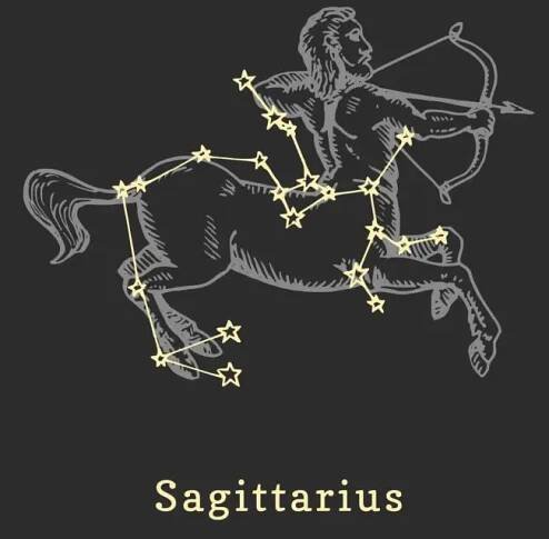 Mastersiddharth Astrology