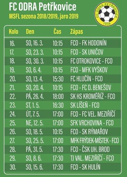 Rozpis utkání A týmu v jarní části Fortuna MSFL 2018/2019 | Drupal