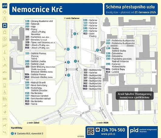 Přestupní uzly v Praze | Pražská integrovaná doprava Pražská integrovaná doprava 