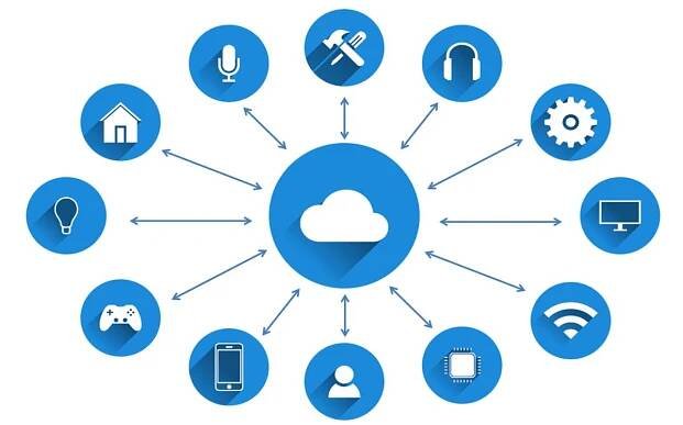 Iot Internet Věcí Síť Cloud - Obrázek zdarma na Pixabay