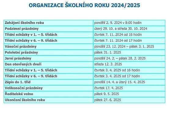 Organizace školního roku 2024 - 2025