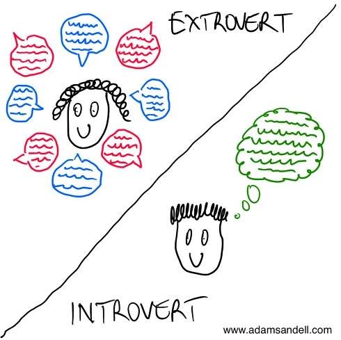 Great Work / Introverts and Extroverts at Work