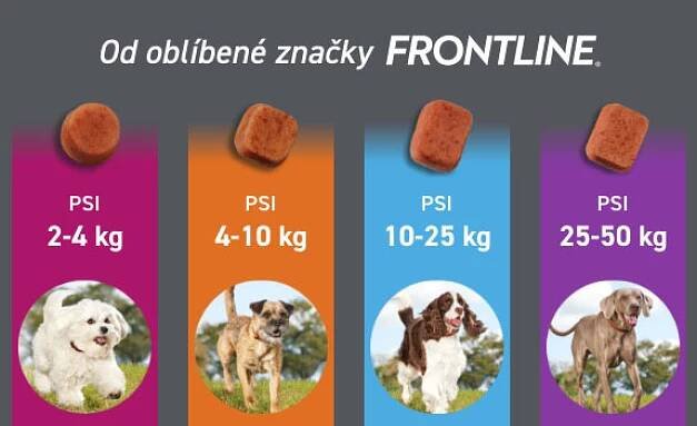 Frontpro 4 - 10 kg 28,3 mg 3 žvýkací tablety