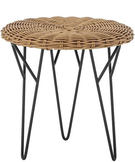 Produkty – DDFurniture.cz