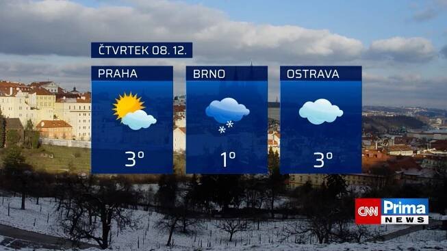 Předpověď počasí 8.12.2022