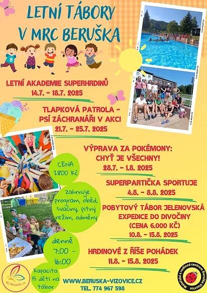 Letní tábory 2025 - Mateřské a rodinné centrum Beruška