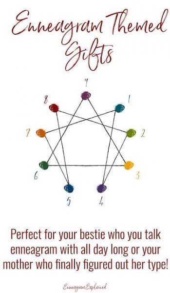 Enneagram Themed Gifts