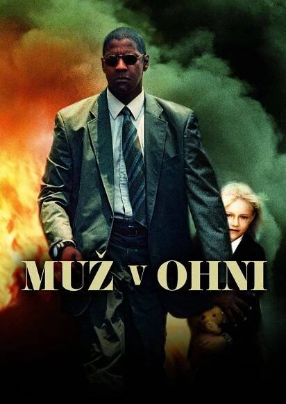 všechny plakáty