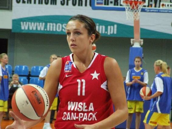 Ewelina Kobryn