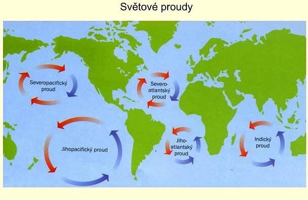 PPT - VÝZNAM VODY PRO ČLOVĚKA PowerPoint Presentation, free download - ID:5028280